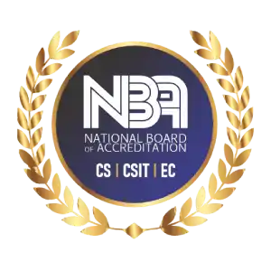 NBA accredited colleges in Bhopal, Madhya Pradesh